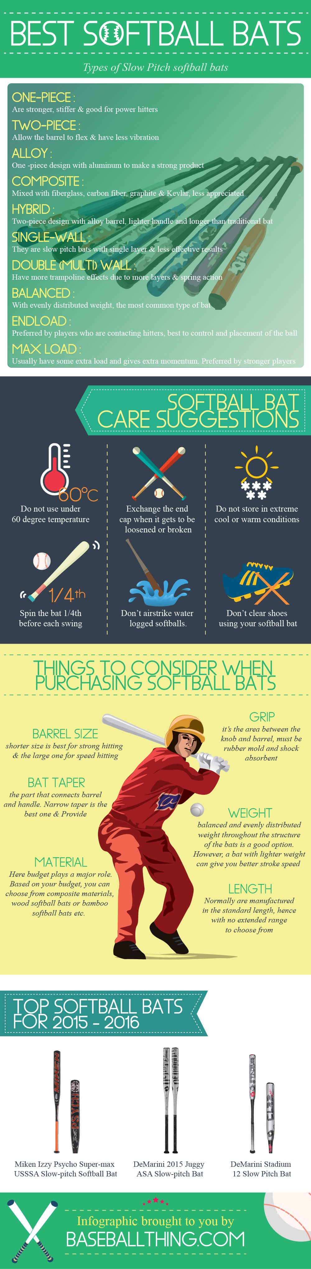 Best softball bats infographic