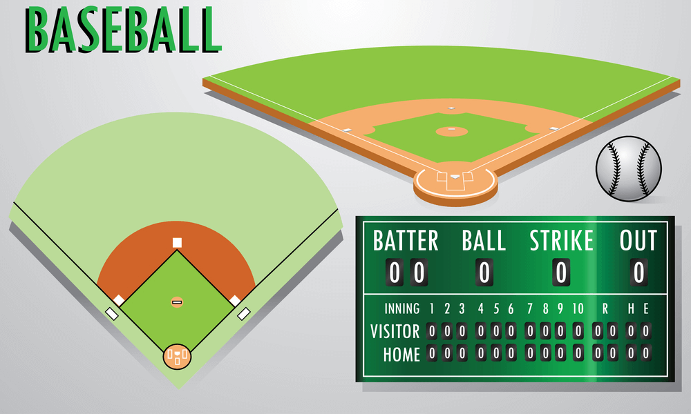 Gamechanger VS iScore: Which Is Better For Baseball Scorekeeping?